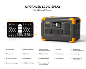 E1000LFP+PV200 สถานีพลังงานแสงอาทิตย์แบบพกพาขนาดเล็ก 1800W สำหรับการเดินทาง - Product Image 5