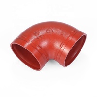 Suojianzhi — raccord de tuyau d'arrosage en fonte, raccord de raccord rigide pour tube en fer sexe