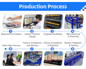 Automatisch DWS pakket sorteer systeem met dimensionering, weging, scanfunctie en transportband voor e-commerce magazijn 3000-8000 PPH - Product Image 6
