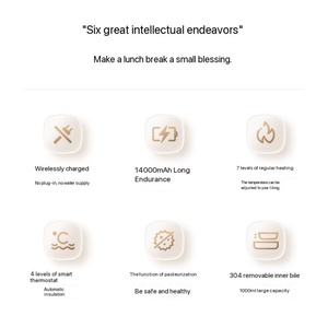 Boîte à lunch multifonction portable et rechargeable de 1L, isolée, à chauffage autonome USB/batterie, pour voiture et usage domestique – Vente directe usine - Product Image 2