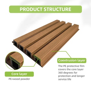 Revêtement mural extérieur en WPC, panneau cannelé moderne, imperméable, écologique, installation par clipsage pour la décoration <span class=keywords><strong>de</strong></span> jardin et <span class=keywords><strong>de</strong></span> parc - Product Image 6