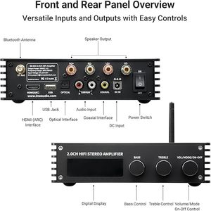 Amplificador de Audio Estéreo Bluetooth Inwa de 200W, Receptor Estéreo Mini Hi-Fi de Doble Canal - Product Image 3