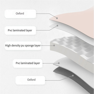<span class=keywords><strong>ที่นอน</strong></span>เป่าลมอัตโนมัติแบบพกพา น้ำหนักเบา ลดราคาพิเศษ ผลิตจากเมมโมรี่โฟมและพีวีซี เหมาะสำหรับการเดินป่าและท่องเที่ยวกลางแจ้ง - Product Image 2