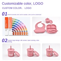 Ensemble de vaisselle pour bébé en silicone de qualité alimentaire, design simple, assiette, bol pour aliments complémentaires, tasse à ventouse, fourchette et cuillère
