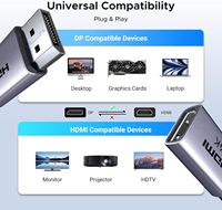 Adaptateur UGREEN DisplayPort vers HDMI 4K, convertisseur unidirectionnel DisplayPort 1.2 vers HDMI 1.4 mâle vers femelle, adaptateur en aluminium