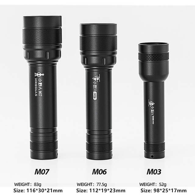 Mini Portable EDC Rechargeable USB LED Flashlight Aluminum Alloy Body Telescopic Zoom Function 1000 Lumen Model M03