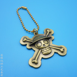 Pendentif en alliage de zinc avec crâne en relief, couleur bronze, breloque à thème pour accessoires de bijoux de mode - Product Image 1