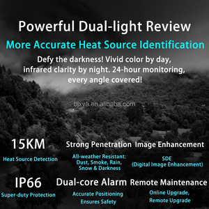 Camera PTZ 4K được hỗ trợ bởi trí tuệ nhân tạo với khả năng <span class=keywords><strong>zoom</strong></span> 82X, nhà sản xuất đạt chứng nhận CE - Product Image 5