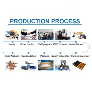 <span class=keywords><strong>CNC</strong></span> gia công xe đèn gương bánh xe xe bumpers Auto phụ tùng phần nguyên mẫu nhanh chóng sơn <span class=keywords><strong>CNC</strong></span> gia công xe phụ tùng nhựa - Product Image 6