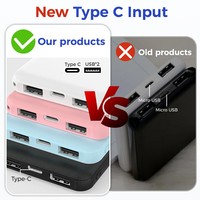 Batterie externe promotionnelle personnalisée avec port Type-C amélioré, 3000mAh, 4000mAh, 5000mAh, mini chargeur portable, cadeau, batterie externe compacte