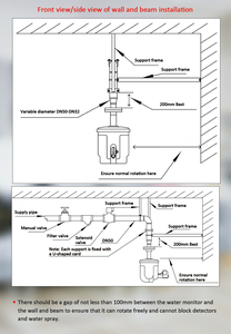 Cañón de Agua Automático Inteligente TANDA para la Lucha contra Incendios, Equipo de Búsqueda de Incendios, Accesorio de Acero Inoxidable, 10L/s, 35m - Product Image 3