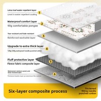 Tapis de pique-nique imperméable, résistant à l'humidité, avec revêtement en aluminium épaissi, en EVA, pour le camping en plein air, tissu anti-sable, couverture de pique-nique