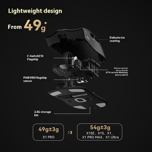 Chuột ba chế độ có dây/Bluetooth/không dây ATK Sky X1 Chuột không lỗ nhẹ, tiện dụng, chơi game, thể thao điện tử, chuột hàng đầu dành cho văn phòng - Product Image 4