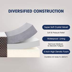 Sofa lipat beludru 4 ", kasur busa kepadatan tinggi bernapas - Product Image 2