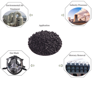 Thủy Ngân (Hg) Loại Bỏ Impregn Lưu Huỳnh Activ Carbon <span class=keywords><strong>C</strong></span>ần Bán - Product Image 5