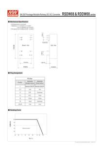 يعني جيدا RSDW سلسلة 5/12/15V 10/20/40/60W غمس صناعي مغلف محول إمداد طاقة من النوع - Product Image 3