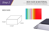 Cajas Rígidas Plegables Personalizadas |   Empaque de Lujo Biodegradable con Impresión a Cuatro Colores/Offset |   Fabricante de Regalos y Artesanías