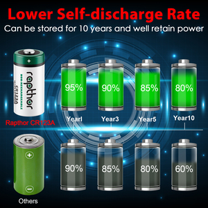 Литиевые батарейки Rapthor 1650 мАч CR123A 3В (CR123, CR17345) для фотоаппаратов, фонариков, датчиков дыма, сигнализаций и т.д. (40 шт.) - Product Image 3