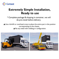 Outdoor P4 Mobile Werbe-LED-Bildschirm Fahrzeug-Montierte LKW-LED-Anzeige