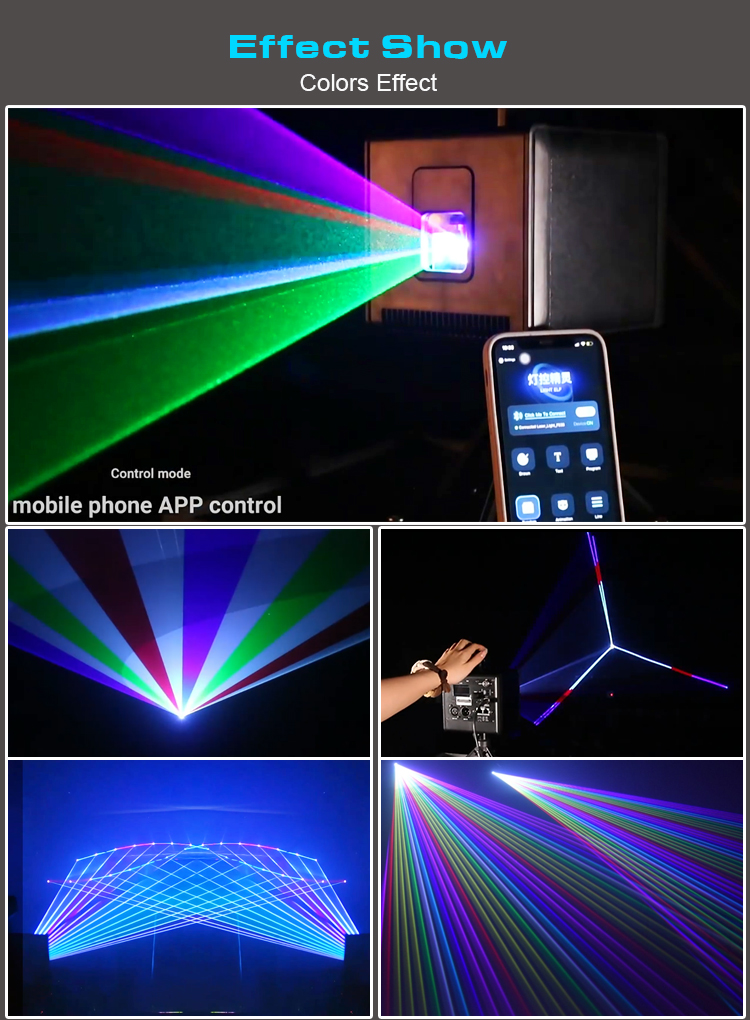 triple laser bi led projector