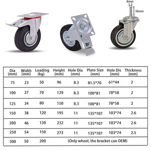 3/4/5/6/8/10/12 Zoll nicht drehbare Hochleistungs-Schwerkraft-Lenk rollen Werkzeugwagen-Lenkrad für Material transport - Product Image 6