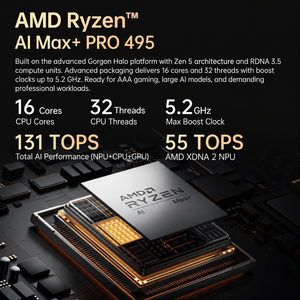 Topc Ai Max+ Pro 495 มินิพีซี 192GB LPDDR5X Radeon 8065S USB4 10G LAN เวิร์กสเตชันสำหรับงานท้องถิ่น LLM Ai Max+ Pro 495 - Product Image 2