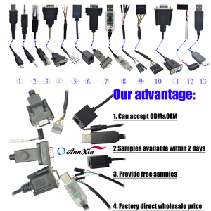 Câble de console USB vers RJ45 ANNXIN FTDI, cordon de contrôle série USB RS232 pour commutateurs, routeurs, maintenance de serveurs - Vente en gros - Product Image 6
