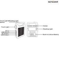 Haut-parleur solaire multifonctionnel pour le camping, kit solaire avec panneau 6V 2W, radio, système d'éclairage solaire domestique