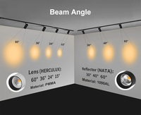 GOSUN anti-éblouissement UGR: 10-15 48V rail de système d'éclairage magnétique zoomable 6W led piste lumière magnétique