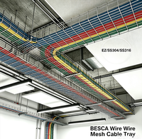 Bac à câbles modulaire en treillis métallique, facile à assembler, plusieurs tailles disponibles pour les entrepreneurs en installations électromécaniques (MEP) et les achats de projets