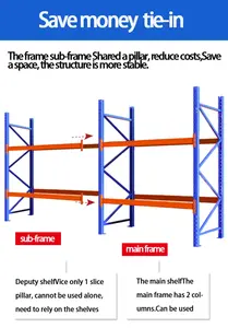 Rak industri multi-lapisan, rak penyimpanan vertikal level tinggi, rangka besi dapat dilepas - Product Image 2