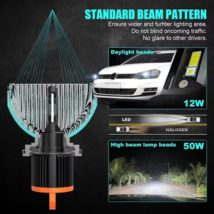 2024 sukioto H15 100W W ของแท้, ไฟ LED แคนบัสหลอดไฟหน้าไฟหน้า H15ไฟสูงไฟวิ่งกลางวันสำหรับ MAZDA <span class=keywords><strong>BMW</strong></span> Audi GOLF - Product Image 5