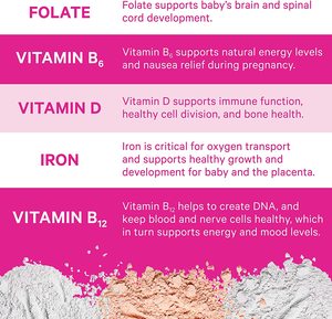 Gomitas de Vitaminas Prenatales con Vitamina B6 y Jengibre, Gomitas Nutricionales para Mujeres Embarazadas, Suplementos Nutricionales Prenatales - Product Image 5