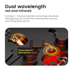 <span class=keywords><strong>Détecteur</strong></span> <span class=keywords><strong>de</strong></span> <span class=keywords><strong>fumée</strong></span> Heiman S1-M | Certifié UL217 | Approuvé par la FCC | Matter & wifi & zigbee & autonome | Batterie remplaçable 9 ans <span class=keywords><strong>de</strong></span> durée <span class=keywords><strong>de</strong></span> vie - Product Image 4