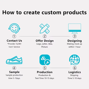 Greatspides 2025 mùa hè EVA bãi biển dép tùy chỉnh, mở ngón chân khách sạn dép, dép cho phụ nữ nhà sản xuất giá bán buôn - Product Image 6