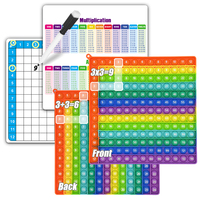 Tableau de Multiplication Interactif avec Cartes Flash et Stylo Effaçable 12x12 – Jeu Mathématique Éducatif pour l'Apprentissage et la Pratique – Kit Pédagogique pour la Rentrée Scolaire