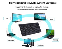 Keyboard dan Mouse Nirkabel 2.4G Set Kombo Mini Portabel untuk Notebook Laptop Mac Desktop PC Komputer Smart TV PS4