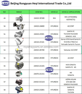 Correa 25212-2B020 para Hyundai ACCENT 06: Ene. 2007- (2005-2013) a Precio de Fábrica - Product Image 5