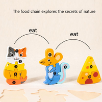 Gran oferta, juguete de aprendizaje para niños, animales e insectos, cadena alimentaria, rompecabezas tridimensional, educación para la primera infancia, iluminación