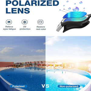 Durable cómodo mejorado polarizado antivaho deportes al aire libre surf kayak hombres mujeres adultos <span class=keywords><strong>gafas</strong></span> <span class=keywords><strong>de</strong></span> <span class=keywords><strong>natación</strong></span> - Product Image 2