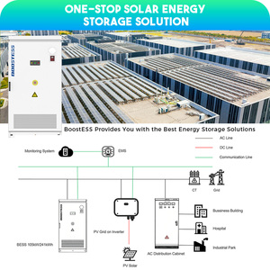 Competitive Commercial <b>Energy</b> Battery 105kw 241kwh Industrial & Commercial <b>Energy</b> <b>Storage</b> <b>System</b> All In One <b>System</b> - Product Image 2