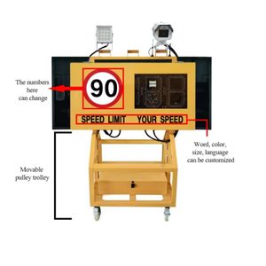 Advertencia de carretera Led Radar <span class=keywords><strong>solar</strong></span> Señal de límite de velocidad Pantalla Led Radar inteligente Señales de tráfico Señal de velocidad de radar - Product Image 4