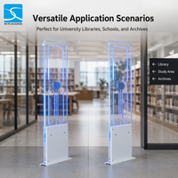 Puerta de Seguridad RFID HF/UHF de 13.56MHz para Bibliotecas, Sistema Antirrobo para Libros ISO15693, Puerta Inteligente de Entrada para Bibliotecas, OEM ODM