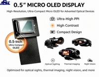 Écran Micro OLED ASK 0,5 pouces 1920x1080 |   Panneau micro-afficheur Full HD haute luminosité |   Oculaire d'imagerie thermique à vision optique MIPI