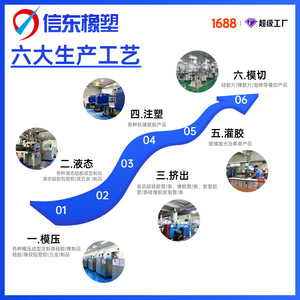 Tira de Goma EPDM de Dongguan, Negra, Resistente a Altas Temperaturas y al Desgaste, para Sellado de Mangueras, a Prueba de Polvo y Anticolisión - Product Image 3