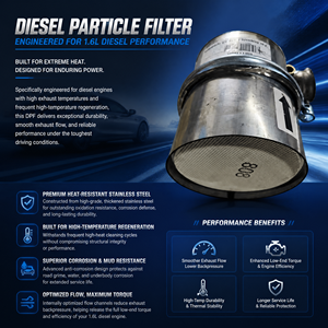 <span class=keywords><strong>FAP</strong></span> <span class=keywords><strong>DPF</strong></span> Peugeot, Citroën, Mini, 1.6 Diesel, OE :1731EQ,1731JL, 1731XK,1731XN - Product Image 2