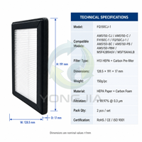 Filter HEPA Efisiensi Tinggi SuzhouYJ untuk AMS150-CJ/AMS150-C/FH150C-1/FQ150CJ-1 - Permeabilitas Tinggi Ramah Lingkungan untuk Penggunaan Rumah Tangga