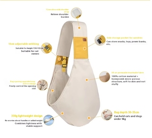 Moda Eco-friendly Nylon Outdoor Pet transportadora mochila com sólido estilo botão encerramento 10kg capacidade para cães - Product Image 5