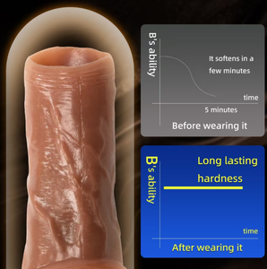 Vente chaude, préservatif de haute qualité en TPE, manchon de pénis, retardateur, barbelé, long, épais, préservatif pour hommes, préservatif longue durée, préservatif <span class=keywords><strong>XXL</strong></span> - Product Image 4