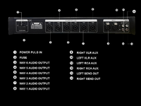 Amplificateur de puissance audio numérique professionnel PA-4300 1,5U 4 canaux 300W x 4, amplificateur à montage en rack pour systèmes de sonorisation de scène